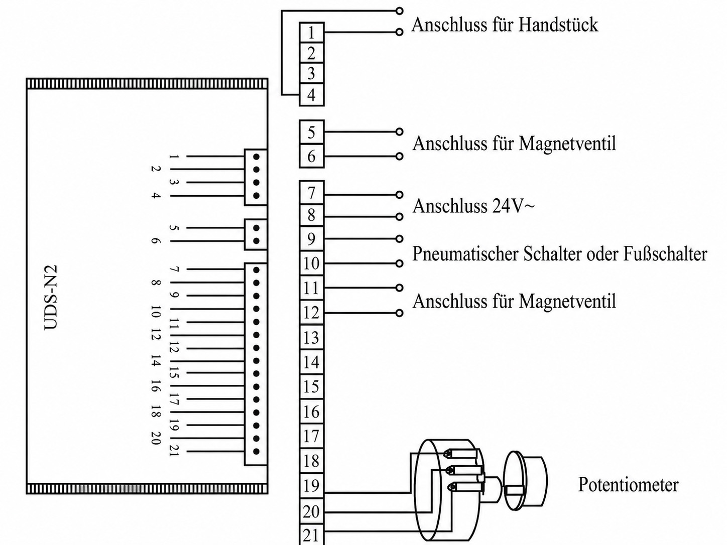 Woodpecker&reg; UDS N2 Dental Ultrasonic Piezo Scaler F&uuml;r Dental Unit